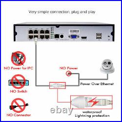 Eyes. Sys 6PCS HD 5MP ARRAY LED Audio HD Camera 8CH POE NVR CCTV Security System