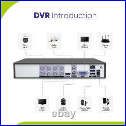 SANNCE 1080P CCTV 8CH H. 264+ Video DVR 360° Pan Tilt Home Security Camera System